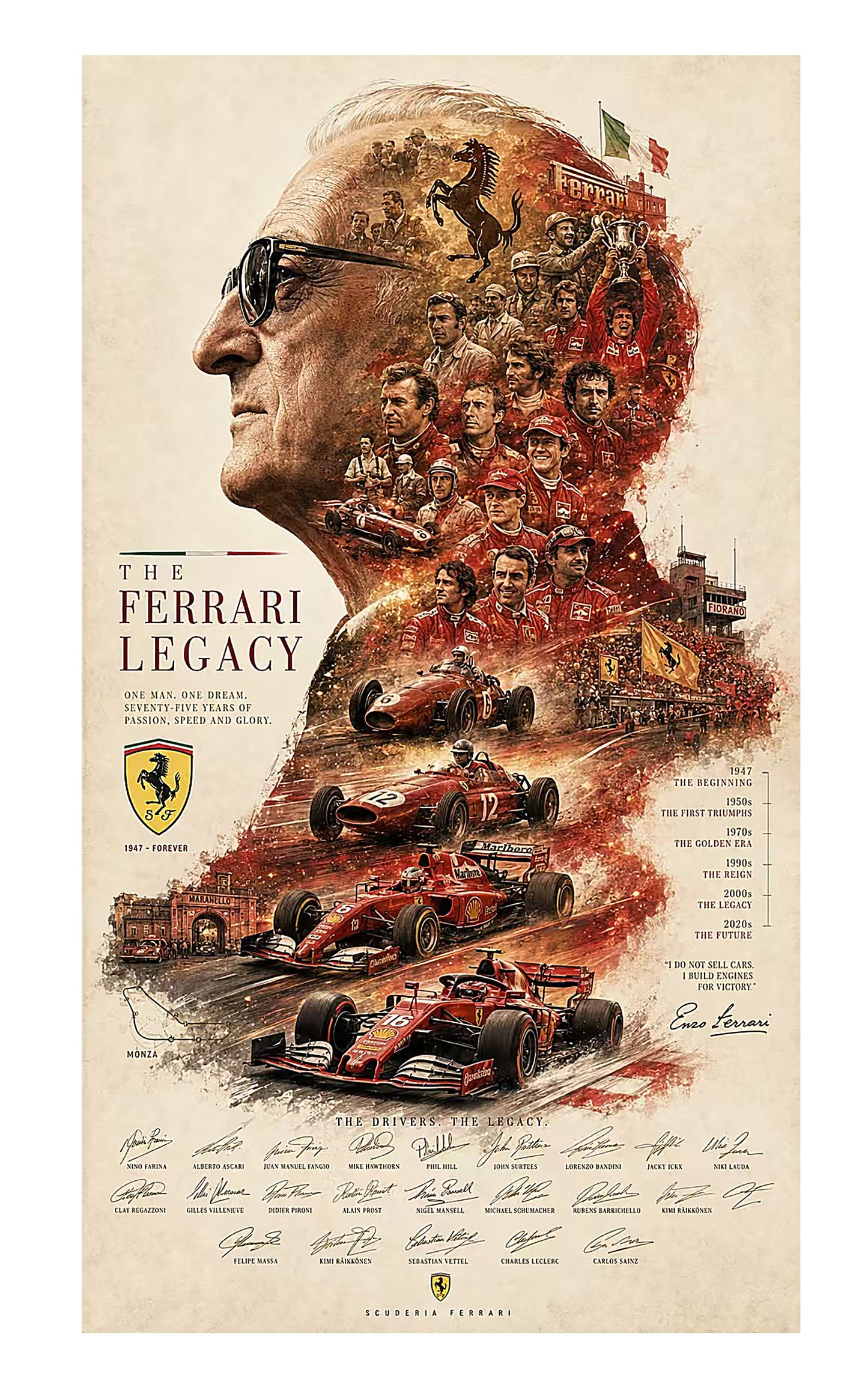 FERRARI-LEGACY - MRPART